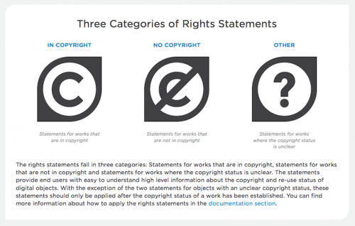 rights-dpla.png