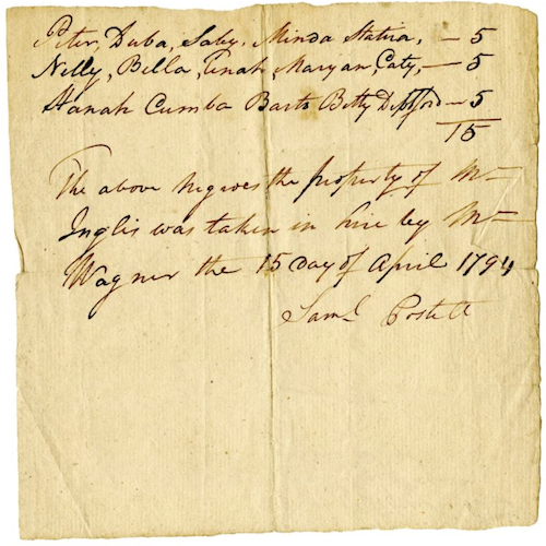 Alexander Inglis Papers, 1782-1811 (bulk 1800-1802)